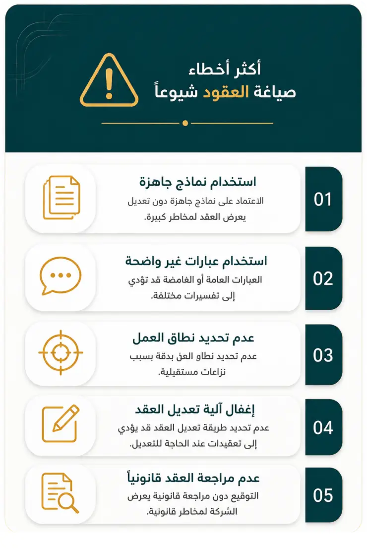 الأخطاء الأكثر شيوعًا عند صيعقود اغة الشركات